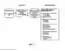 Fig. 05 - Computer-aided extraction of semantics from keywords to confirm match of buyer offers to seller bids