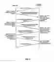 Fig. 09 - Computer-aided extraction of semantics from keywords to confirm match of buyer offers to seller bids