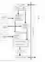 Fig. 11 - Recommendation engine