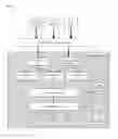 Fig. 01 - Contextual ecommerce shopping cart adjustment