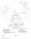 Fig. 04 - Contextual ecommerce shopping cart adjustment
