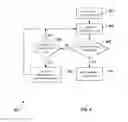 Fig. 06 - Contextual ecommerce shopping cart adjustment