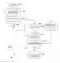 Fig. 08 - Contextual ecommerce shopping cart adjustment