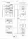 Fig. 04 - Client centric viewer
