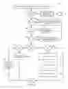 Fig. 06 - Client centric viewer
