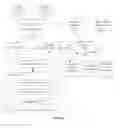 Fig. 07 - METHOD AND SYSTEM FOR OPTIMIZING PROCESSING OF INSURANCE CLAIMS AND DETECTING FRAUD THEREOF