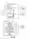 Fig. 07 - Generating and delivering a wrap package of cards including custom content and/or services in response to a vehicle diagnostic system triggered event