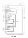Fig. 10 - Generating and delivering a wrap package of cards including custom content and/or services in response to a vehicle diagnostic system triggered event