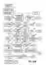 Fig. 31 - Generating and delivering a wrap package of cards including custom content and/or services in response to a vehicle diagnostic system triggered event
