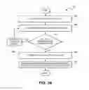 Fig. 64 - Generating and delivering a wrap package of cards including custom content and/or services in response to a vehicle diagnostic system triggered event