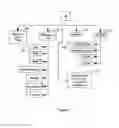 Fig. 04 - Time attendance tracking method and system