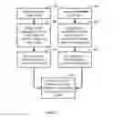 Fig. 08 - Time attendance tracking method and system
