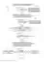 Fig. 06 - Enabling enforcement of licensing terms in distributing content in containers by including a key in the container containing the pertinent licensing terms