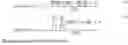 Fig. 05 - Rich feature mining to combat anti-forensics and detect JPEG down-recompression and inpainting forgery on the same quantization