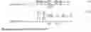 Fig. 06 - Rich feature mining to combat anti-forensics and detect JPEG down-recompression and inpainting forgery on the same quantization