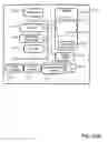 Fig. 14 - Real time visual feedback during move, resize and/or rotate actions in an electronic document
