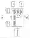 Fig. 02 - SCREEN CONTROL METHOD AND COMMUNICATION DEVICE