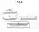 Fig. 03 - Method and device to determine landmark from region of interest of image