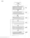 Fig. 07 - Disease diagnostic apparatus, image processing method in the same apparatus, and medium storing program associated with the same method