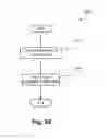 Fig. 27 - Robust segmentation of retinal pigment epithelium layer