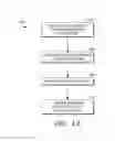 Fig. 16 - Marking and tracking an area of interest during endoscopy