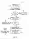 Fig. 03 - Compression using index bits in MSAA