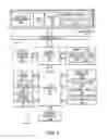 Fig. 04 - Compression using index bits in MSAA