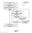 Fig. 06 - Transformation function insertion for dynamically displayed tracer data