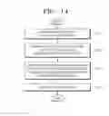 Fig. 14 - Image processing apparatus and method
