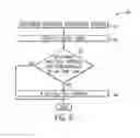 Fig. 03 - Zero-coverage rasterization culling