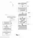 Fig. 04 - Method and apparatus for shadow estimation and spreading