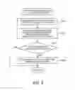 Fig. 09 - Display device, method of controlling the same, and program
