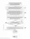 Fig. 10 - Display device, method of controlling the same, and program