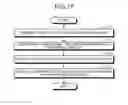 Fig. 12 - Method and apparatus for determining arrangement position of leader line