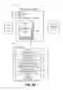 Fig. 06 - Generating and delivering a wrap package of cards including custom content and/or services in response to a vehicle diagnostic system triggered event