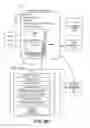 Fig. 07 - Generating and delivering a wrap package of cards including custom content and/or services in response to a vehicle diagnostic system triggered event