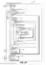 Fig. 11 - Generating and delivering a wrap package of cards including custom content and/or services in response to a vehicle diagnostic system triggered event