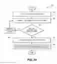 Fig. 64 - Generating and delivering a wrap package of cards including custom content and/or services in response to a vehicle diagnostic system triggered event