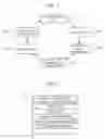 Fig. 03 - VEHICLE PREVENTIVE MAINTENANCE SYSTEM