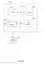 Fig. 05 - PASSIVE ENTRY CELL PHONE AND METHOD AND SYSTEM THEREFOR