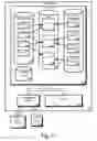 Fig. 04 - Locker rental system using external codes