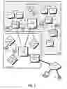 Fig. 02 - Electronic locker right acquisition via an external system
