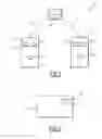 Fig. 02 - Transaction management method and associated system