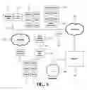 Fig. 07 - Optimizing drawing prize awards