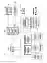 Fig. 16 - Optimizing drawing prize awards