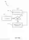 Fig. 23 - Optimizing drawing prize awards