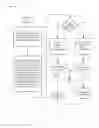 Fig. 04 - Dynamic updating of content based on gaming-application context
