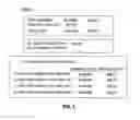Fig. 04 - Method and system for varying the take-out or rake rate on wagers placed in a wagering pool
