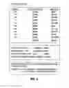 Fig. 05 - Method and system for varying the take-out or rake rate on wagers placed in a wagering pool