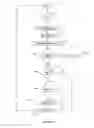 Fig. 07 - Methods and systems for electronic gaming